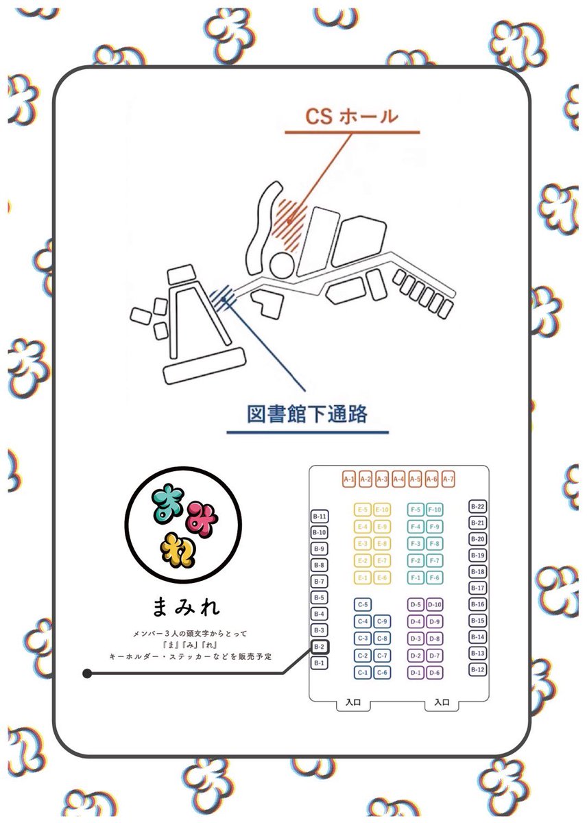 __O1e's tweet photo. フレークシールは生物学Bに出てきたクジラの血縁者たちでつくりました‼️ https://t.co/6DQ66wmERk