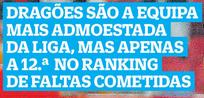 Doraroxo23's tweet photo. Há que desestabilizar 
(e sacar um vermelho melhor ainda pois prejudica na hora e no próximo jogo) https://t.co/xa7GLi5xR4