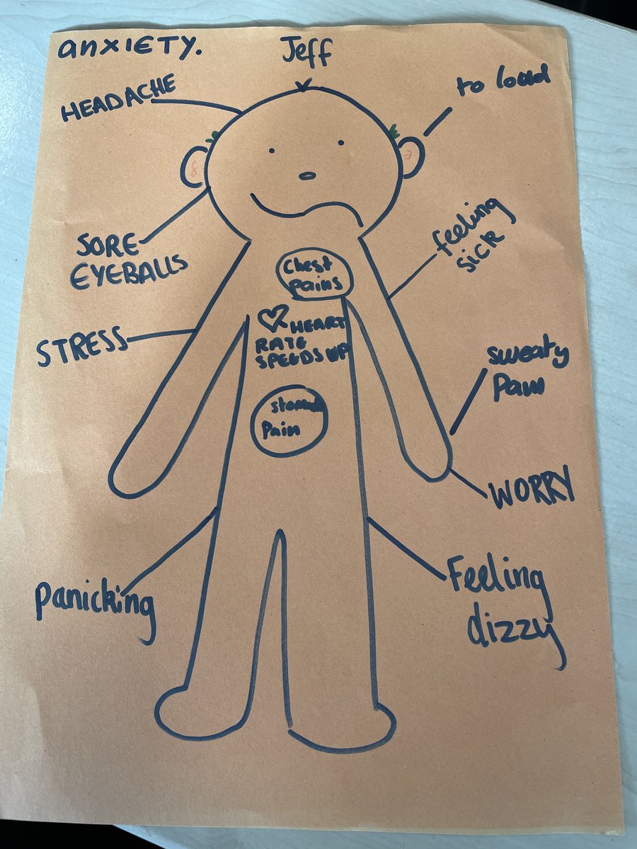EHSwellbeing's tweet photo. Another lovely team of Healthier Minds Peer Champions trained up and ready to support younger pupils ❤️ #HMPC #edutwitter #wellbeing https://t.co/vVaPAhfVmJ