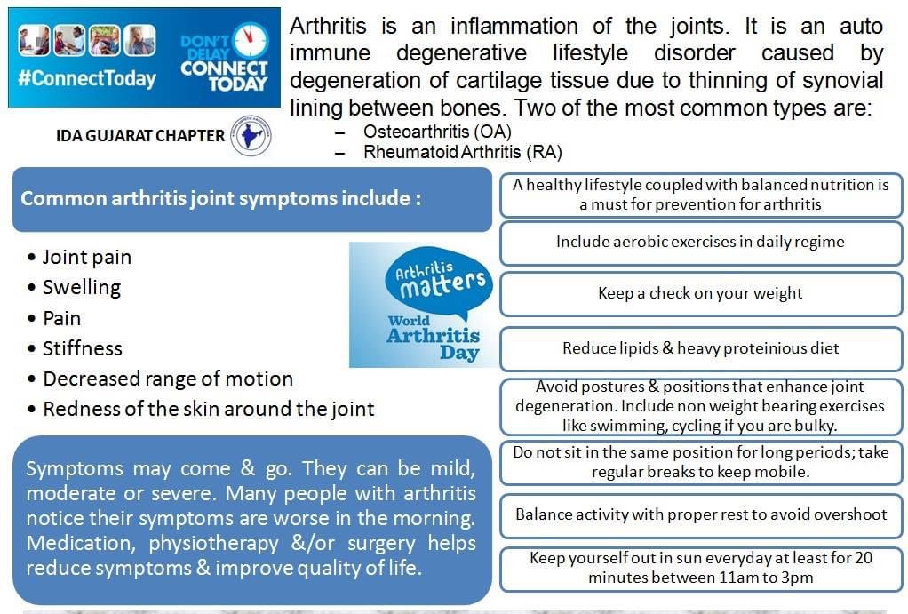 ChapterIda's tweet photo. World arthritis day!!
���care! https://t.co/o3iCLGJFux