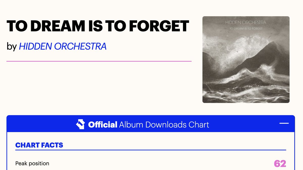 HiddenOrchestra's tweet photo. New album recently reached #62 on UK music charts! Thank you for listening and supporting.

'To Dream Is To Forget'
https://t.co/0dSVd2emJh

#hiddenorchestra #todreamistoforget https://t.co/Ik2kzbLXsq