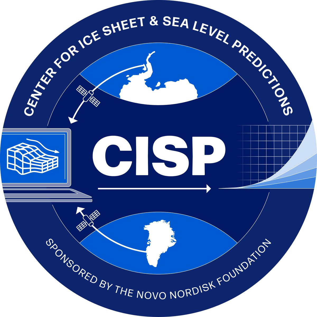 William Colgan, Ph.D. (@glacierbytes) on Twitter photo We're launching a six-year quest to improve projections of ice loss from Greenland & Antarctica until the year 2300. "CISP" promises exciting science ahead! We'll keep this space updated.
Thank you to <a href="/novonordiskfond/">Novo Nordisk Foundation</a> for the supporting us through the Challenge Programme 2023! We're launching a six-year quest to improve projections of ice loss from Greenland & Antarctica until the year 2300. "CISP" promises exciting science ahead! We'll keep this space updated.
Thank you to <a href="/novonordiskfond/">Novo Nordisk Foundation</a> for the supporting us through the Challenge Programme 2023!