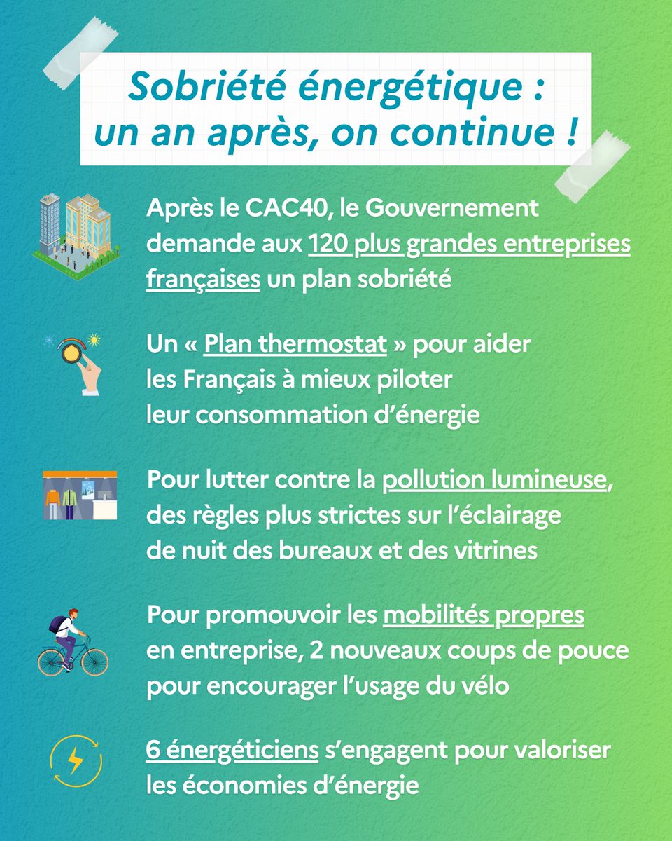 5 nouvelles mesures pour poursuivre la réduction de notre consommation d’énergie. 5 nouvelles mesures pour poursuivre notre lutte contre le réchauffement climatique.