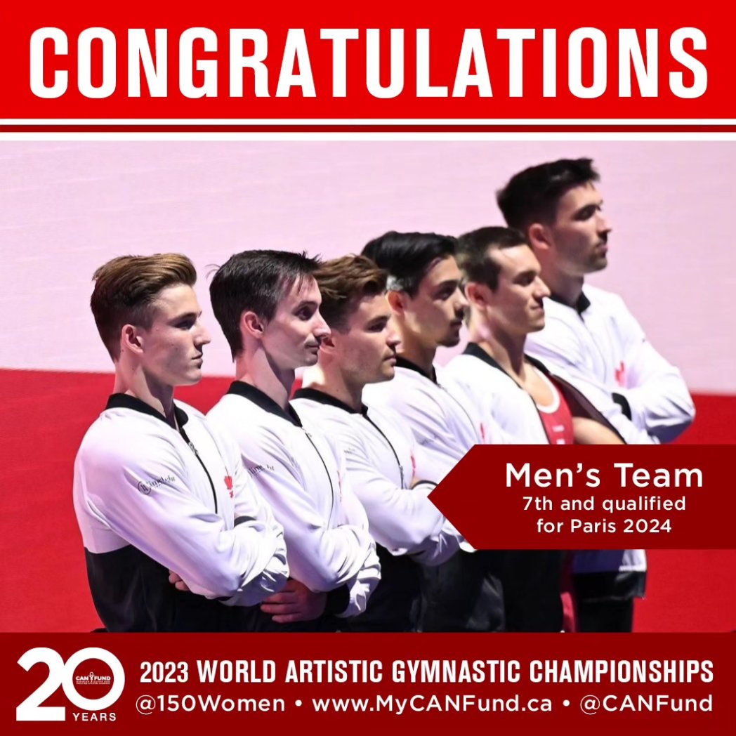 The 2023 World Artistic Gymnastic Championships in Antwerp, Belgium have come to a close.

Congratulations to our CAN Fund and CAN Fund #150Women recipients:

- Ellie Black
- René Cournoyer
- Félix Dolci
- William Emard