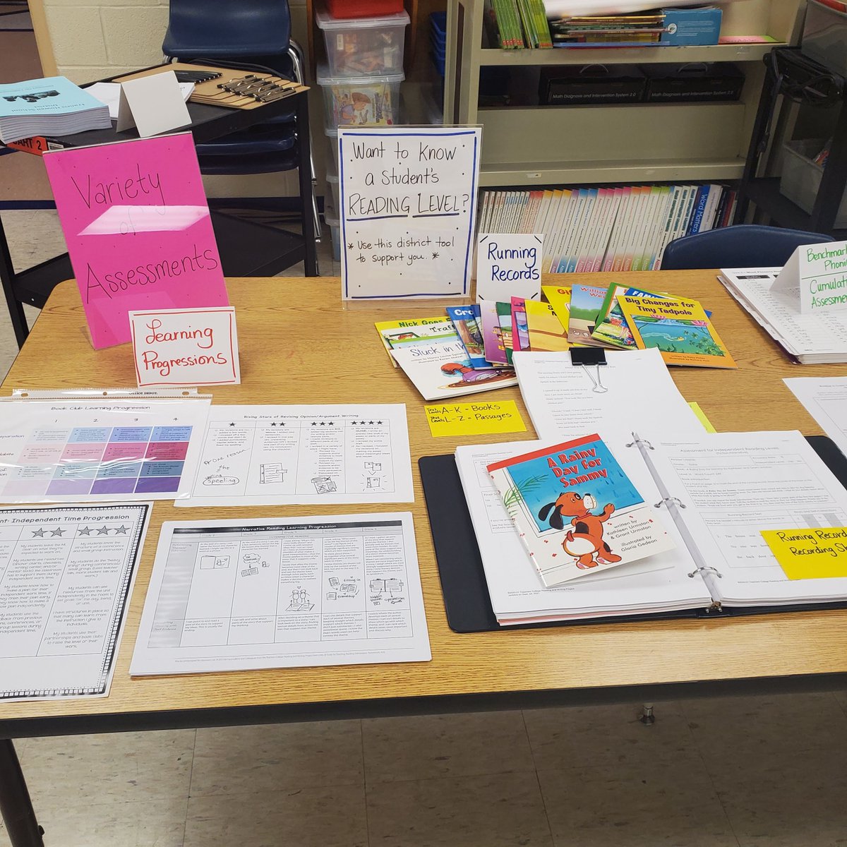 SuzyZerr's tweet photo. All Things Small Group was our "Just Try It" topic this week.  Teachers dug into four areas: Assessment, Planning, Resources, and Structures.  It was a full day of learning!  #JustTryIt #FHSDLearns https://t.co/zFrqymrPAS