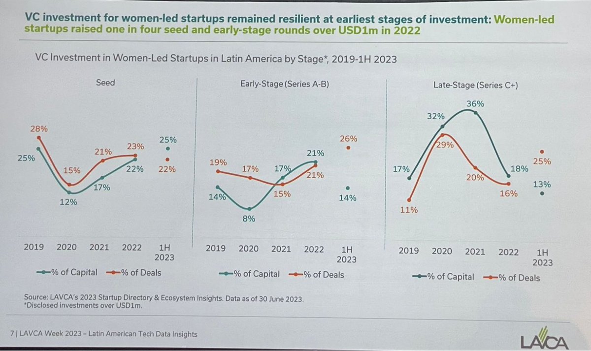 Salkantay Ventures tweet media