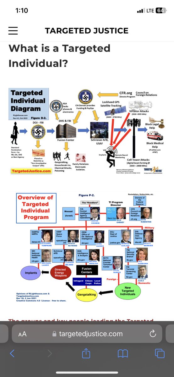 few_cliff's tweet photo. More death threats by homosexual cowards employed by the #FBI and local #police in #satanic cults systems of indoctrination #brainwashing and slavery,organized crime slow kill and torture programs ran by Alphabet Agencies mass systematic corruption #Genocide and #Treason https://t.co/BUnRNSNryN