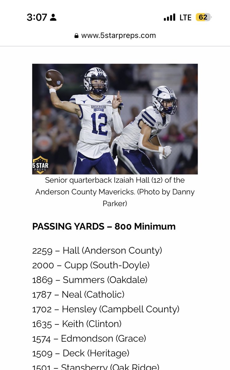 EllaMAVS's tweet image. @Hall3Zae of Anderson County… leads all of East TN in passing yards with 2259