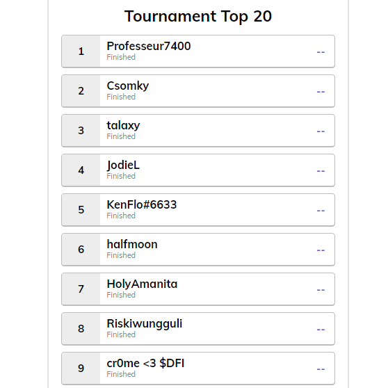 This was the final table of the 13th #DeFiChain Poker Night.😍   

Congrats to all of you. 🥳🎉

1. @eth01james 🥇
2. <a href="/CSomky/">Csomky</a> 🥈
3. <a href="/talaxynexus/">talaxynexus</a> 🥉
4. <a href="/Bae_Albert/">OVJ trans7</a> 
5. <a href="/babygiirl091/">kenflo6633</a> 
6. <a href="/BerlinHalfmoon/">halfmoon | Robert</a> 
7. <a href="/holy_amanita/">🍄AmanitaMuscaria🍄 ❤️ Memecoin</a> 
8. @riskiwungguli 
9. @cr0me_am_Limit 

<a href="/defichain/">DeFiChain</a>