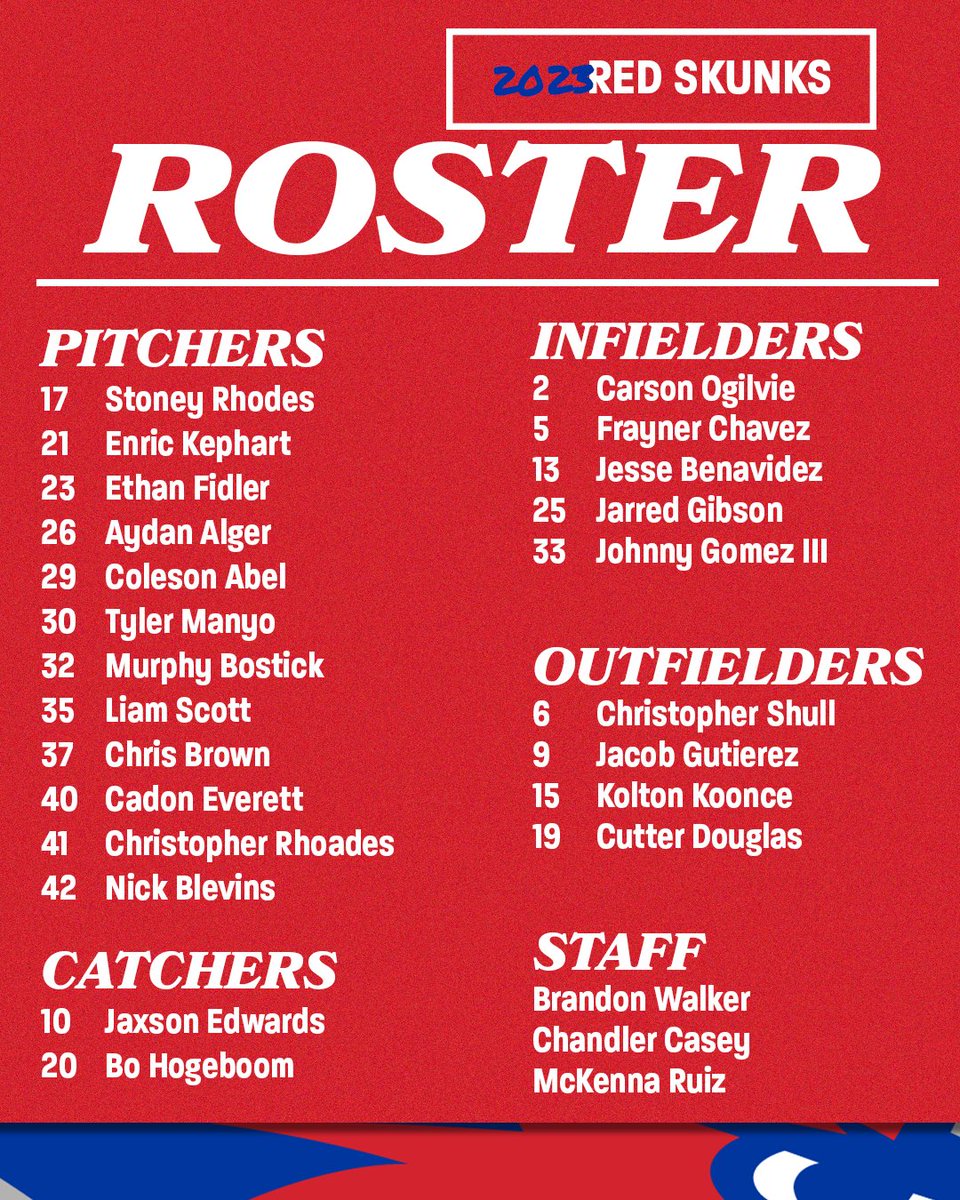 Rosters for the 53rd annual 🦆 vs. 🦨 series is set.

Which side are you on?🤔