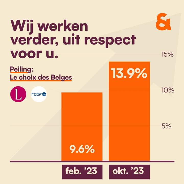cd&v tweet media