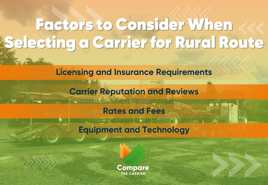 CompareCarrier's tweet photo. Heading out to the countryside? 🌾 Picking the right carrier for rural routes is a game-changer! Discover top factors to make the best choice for your precious cargo. 🚛🌲
https://t.co/zqUD1QVkP5
#RuralRoads #CarrierTips #SmoothTransport #USAjourneys #OffTheBeatenPath https://t.co/L9m5jILeZn