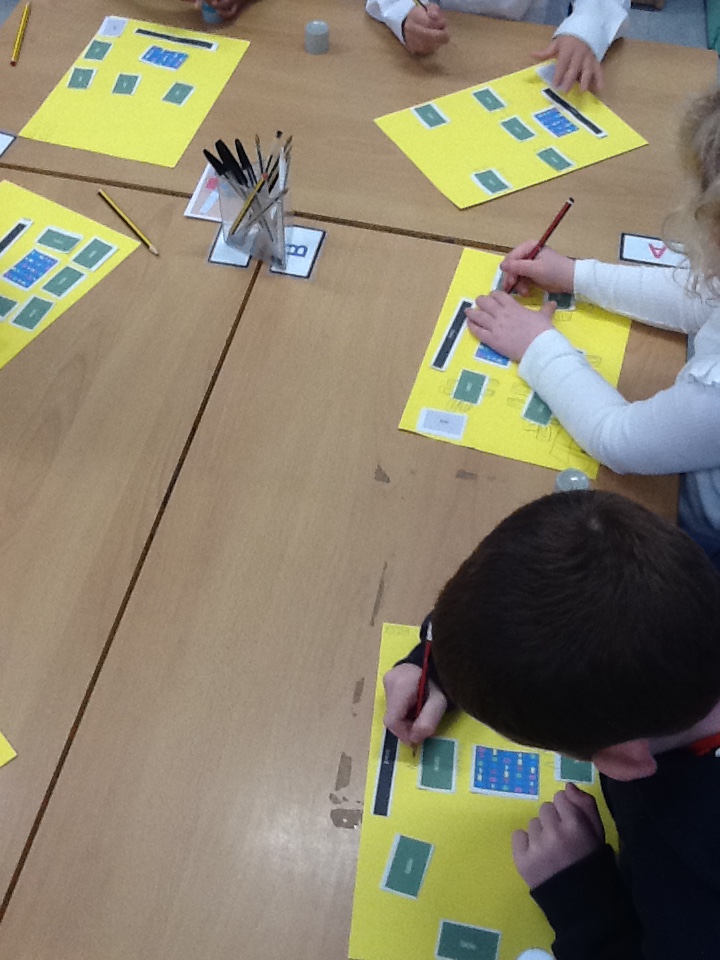 In our second lesson in geography this term, we made our 2D map of the classroom!