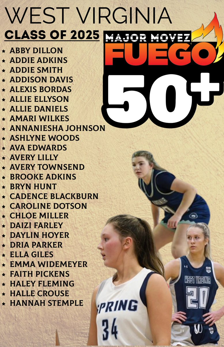 #MMBR Fuego 50+ West Virginia High School Girls
Class of 2025 | Major Ballers
<a href="/MajorMovezMedia/">Major Movez Media</a> <a href="/MajorMovezTV/">Major Movez Media: Lead Journalist/ Reporter</a> <a href="/007ChangeAgent/">Coach Hollywood</a> <a href="/bordas_alexis/">Alexis Bordas</a> <a href="/AddieAdkins14/">Addie Adkins</a> <a href="/alliedaniels_34/">Allie Daniels</a> <a href="/DriaPark33/">Dria Parker</a> <a href="/hannahstemple/">Hannah Stemple</a> @therealamari <a href="/BrynHuntWV/">Bryn Hunt</a> <a href="/CoachSRobinson/">Shay Robinson</a> @UTCoachSam <a href="/CoachTrent_Bunn/">Coach Trent Bunn</a>