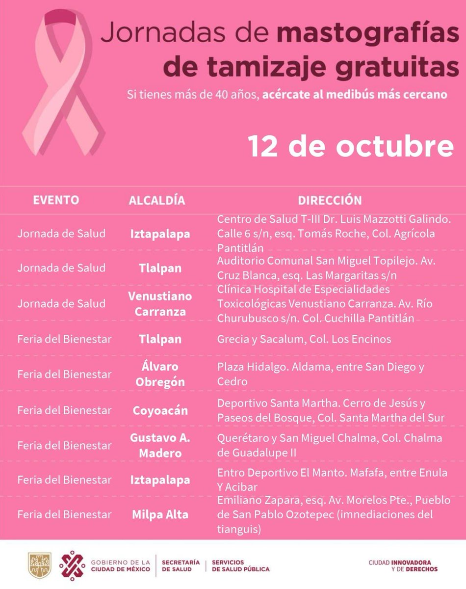 Todos_Somos_PC's tweet image. 🧵Además, en 6 de 10 sedes tendremos #JornadaDeMastografías gratuitas para mujeres de 40 a 69 años.👩‍🦱

No olvides los siguientes requisitos:

🪪 Llevar identificación oficial
👚Ropa cómoda
🧴No usar crema o desodorante

#CuidaDeTi💜