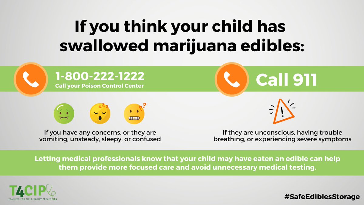 Caroline Chivily, MPH (@carolinechivily) on Twitter photo Who do you call if you think a child has ingested THC edibles? #SafeEdiblesStorage <a href="/T4CIP_/">T4CIP (Trainees for Child Injury Prevention)</a> Who do you call if you think a child has ingested THC edibles? #SafeEdiblesStorage <a href="/T4CIP_/">T4CIP (Trainees for Child Injury Prevention)</a>