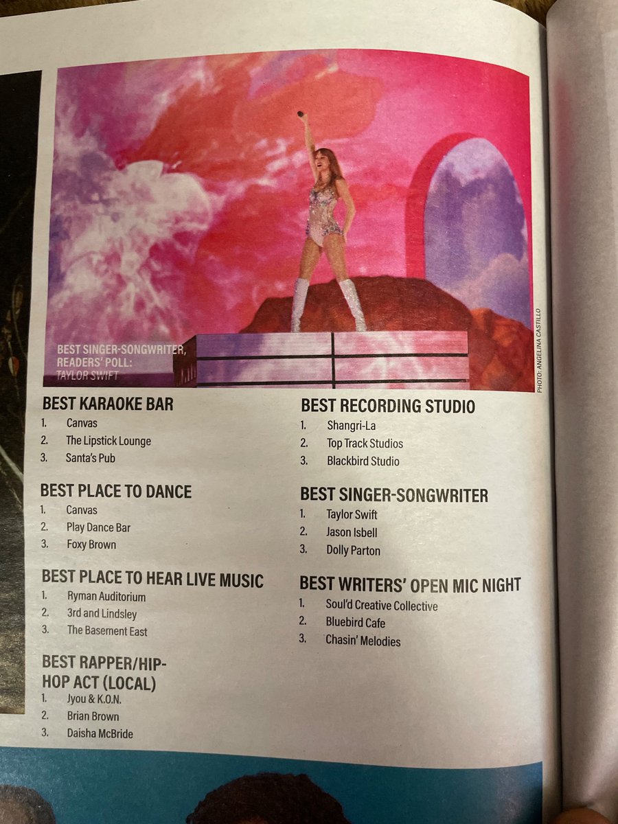 ABEastwood_'s tweet photo. Big love to the @NashvilleScene  for naming @MixedbyCole &amp; I’s studio Best Recording Studio in Nashville TN , I love this place and grateful for everyone who’s come through . A studio for the culture , our culture 1st https://t.co/GZeU0RLOZK