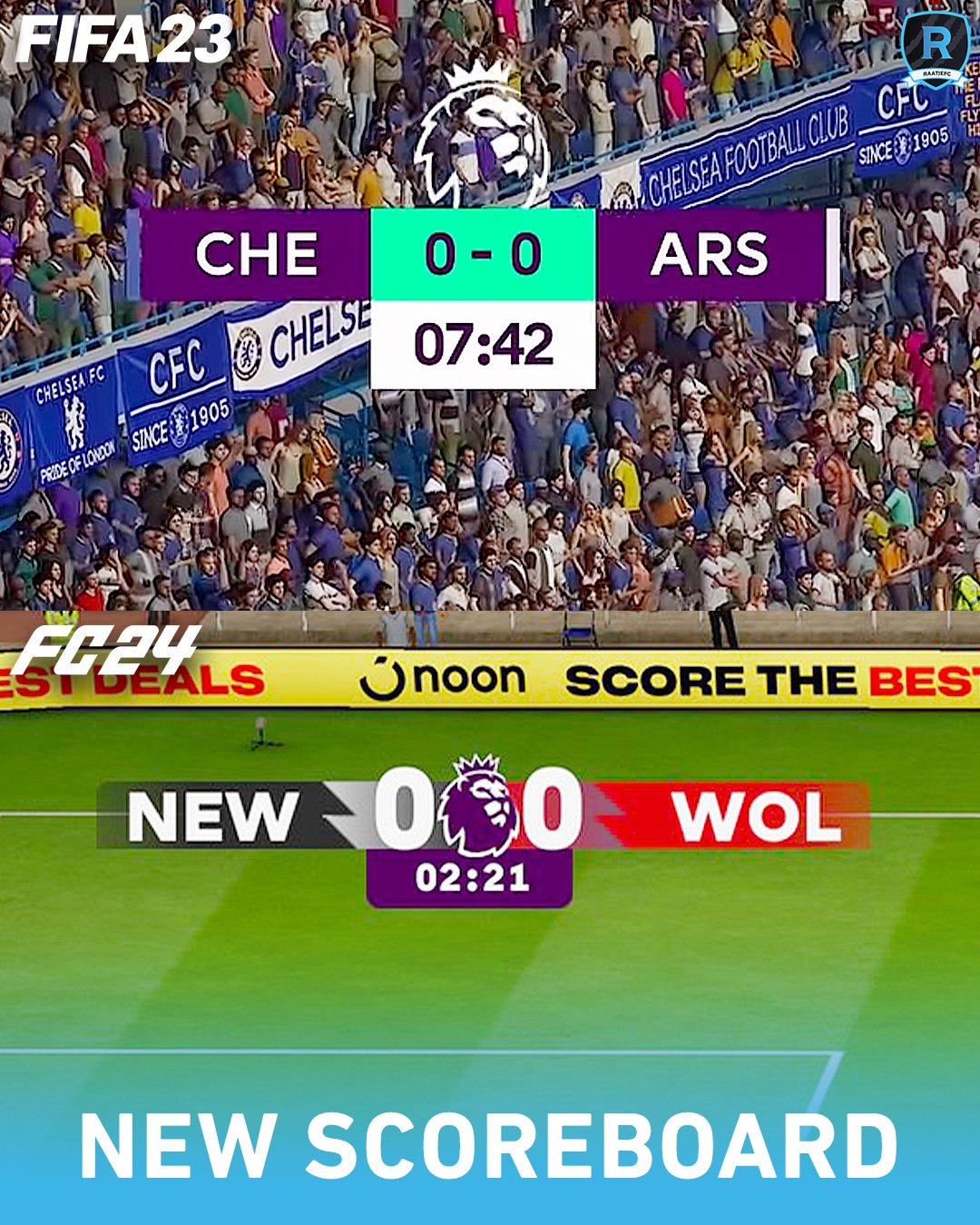 Premier on sale league scoreboard
