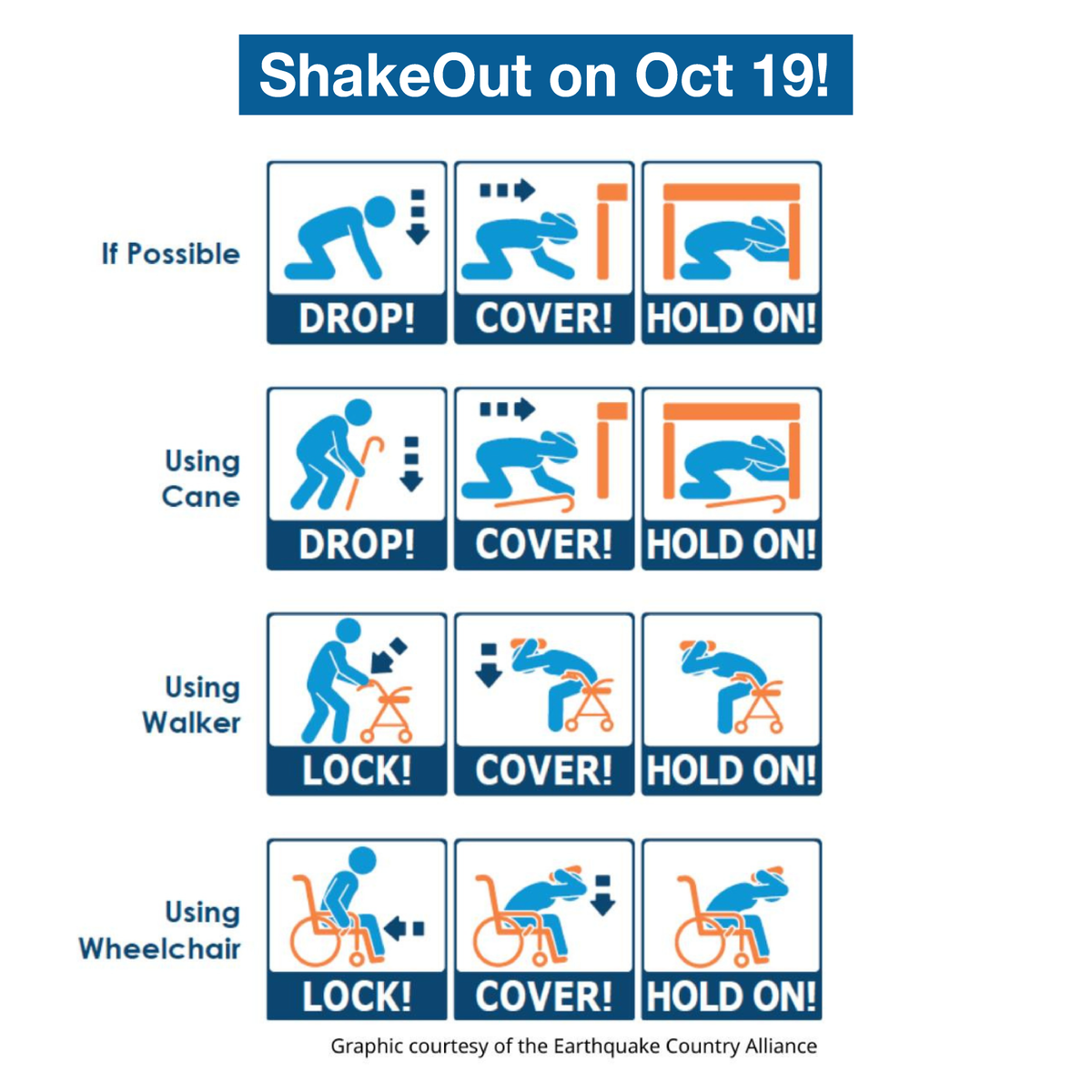PreparedBC (@preparedbc) on Twitter photo Know how to protect yourself indoors during an earthquake โ Drop, Cover & Hold On!
If you have a walker or wheelchair - Lock (your breaks), Cover & Hold On!
Get some practice by joining the <a href="/ShakeOutBC/">ShakeOut BC</a> earthquake drill on Oct 19 at 10:19AM
๐Register: ShakeOutBC.ca Know how to protect yourself indoors during an earthquake โ Drop, Cover & Hold On!
If you have a walker or wheelchair - Lock (your breaks), Cover & Hold On!
Get some practice by joining the <a href="/ShakeOutBC/">ShakeOut BC</a> earthquake drill on Oct 19 at 10:19AM
๐Register: ShakeOutBC.ca