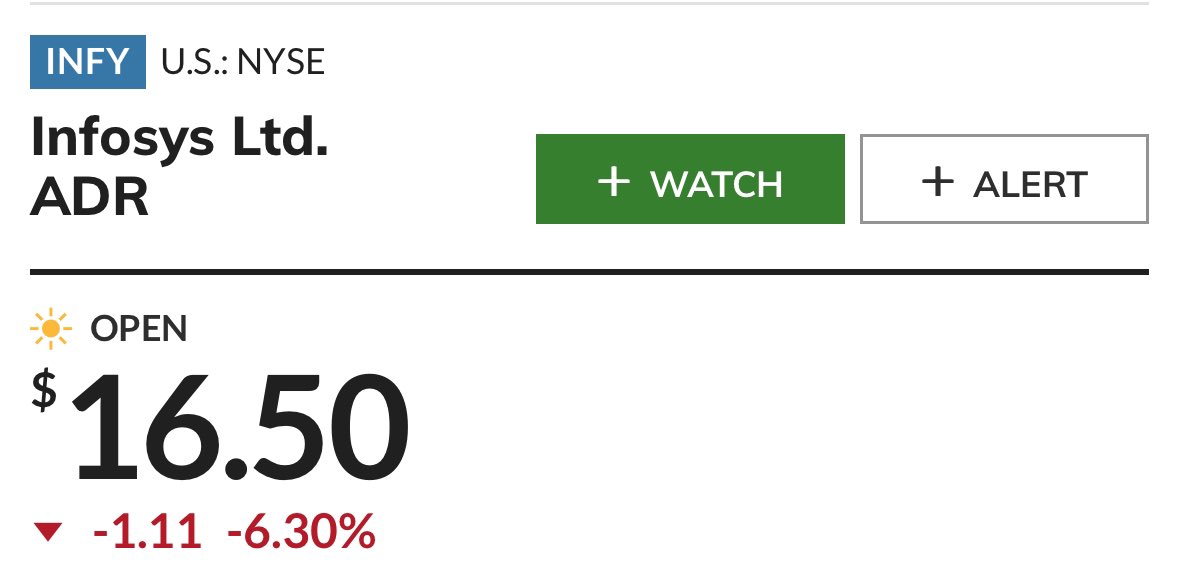 amitbhawani's tweet image. 🤯😱 
#InfosysADR down right now by 7%

Stay tuned for a big move in its stock tomorrow. Looks like the markets are not liking the results of #infosys. 

Glad to have been away from the #IT #stocks from a few months. Are you holding any positions?