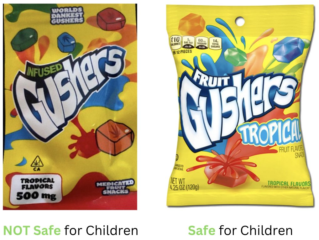 Can you spot the difference (part 2)? THC edibles are often packaged in 'copycat' packaging designed to mimic common children's snacks. #SafeEdiblesStorage @T4CIP_