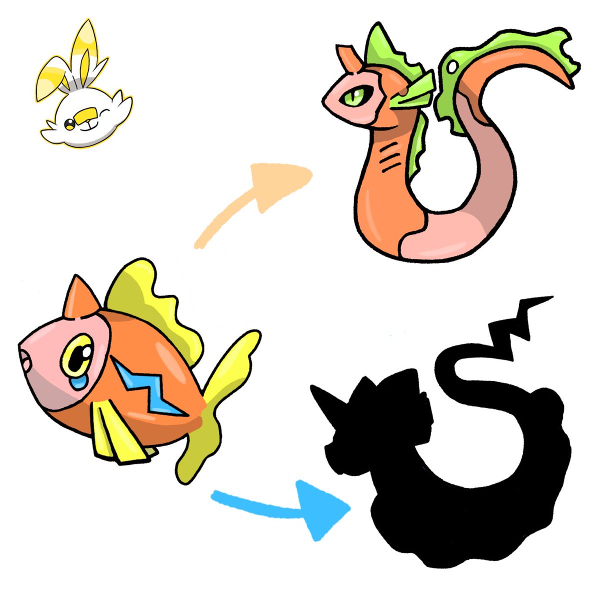 pokescorbuny's tweet photo. Hola soy pokescorbony, vengo a decirles que ahora sólo falta conocer a la segunda evolución de Golshy, si llegamos a 10 a 20 vistas o me gusta, publicaré su segunda evolución, estén atentos. 💖 a casi se me olvida que muy pronto se viene los fakemon de tipo fantasma👻. https://t.co/fkNvs0kj9B