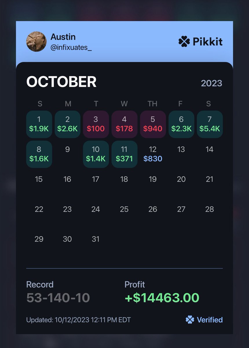 The_Profit_Hive's tweet photo. Look at this member paying 15$ for a month and making 1000x their ROI just like that. @DGFantasy your correlation tool charges 200$ (for what)  😂 . Two of our mods made 90K this year, maybe you guys need to recheck your math:) 
@infixuates @Momanishim @nitrogensol https://t.co/jxCfVA3Dmd