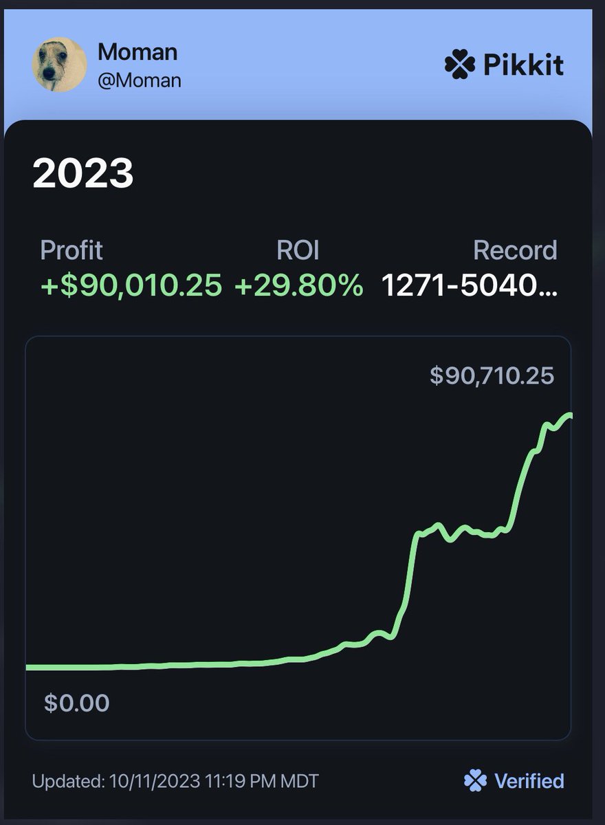 The_Profit_Hive's tweet photo. Look at this member paying 15$ for a month and making 1000x their ROI just like that. @DGFantasy your correlation tool charges 200$ (for what)  😂 . Two of our mods made 90K this year, maybe you guys need to recheck your math:) 
@infixuates @Momanishim @nitrogensol https://t.co/jxCfVA3Dmd