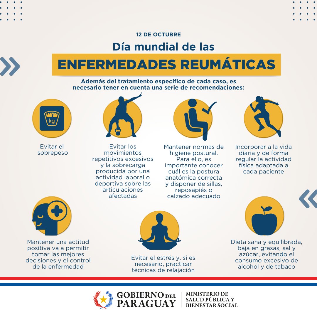 🙋🏽‍♂️ | Jaikuaami mba´épa umi ojeheróva “enfermedades reumáticas”

Hoy, 12 de octubre, se conmemora el “Día Mundial de las Enfermedades Reumáticas”, para concienciar sobre los problemas que afectan a las personas que padecen enfermedades reumatológicas y del aparato locomotor.