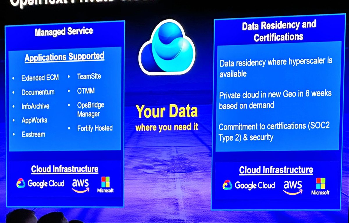 rwang0's tweet image. MyPOV: inside the @OpenText Private Cloud innovations #OpenTextWorld