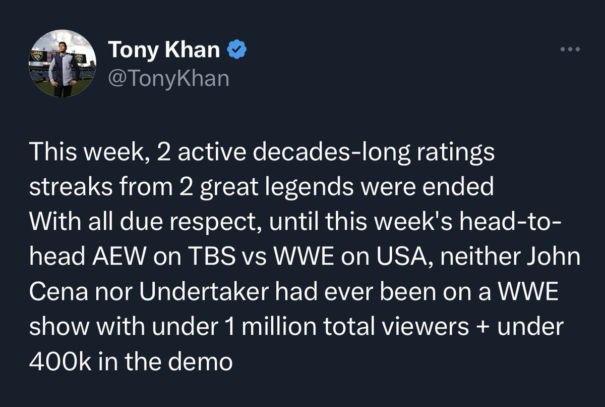 EliteClubS0B's tweet image. With all due respect, until joining AEW, neither Edge, CM Punk, Daniel Bryan, Chris Jericho, Dean Ambrose, Rusev, Samoa Joe, nor any other ex-WWE wrestlers had ever been on a MAINSTREAM WRESTLING SHOW with 300k ratings and an 80% empty arena.

AEW RUINED THEIR LEGACY.