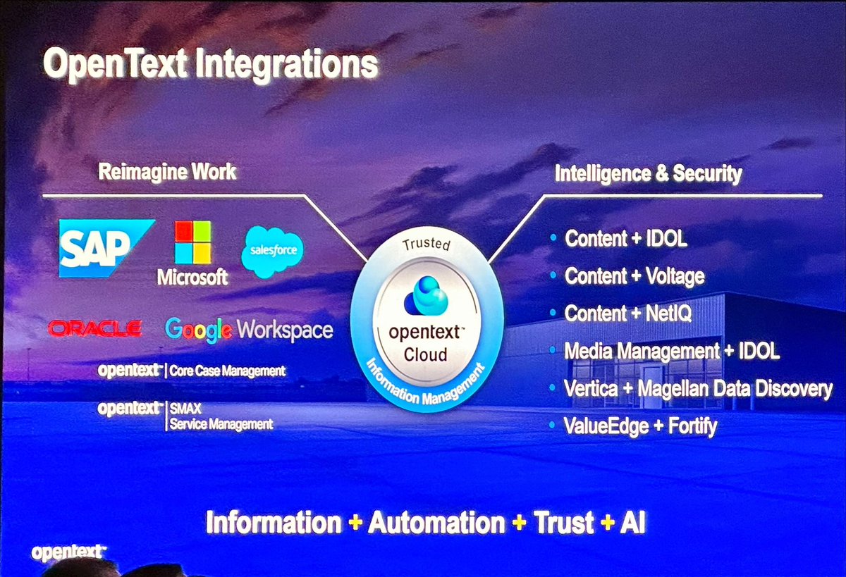 rwang0's tweet image. MyPOV: inside the @OpenText integrations #OpenTextWorld