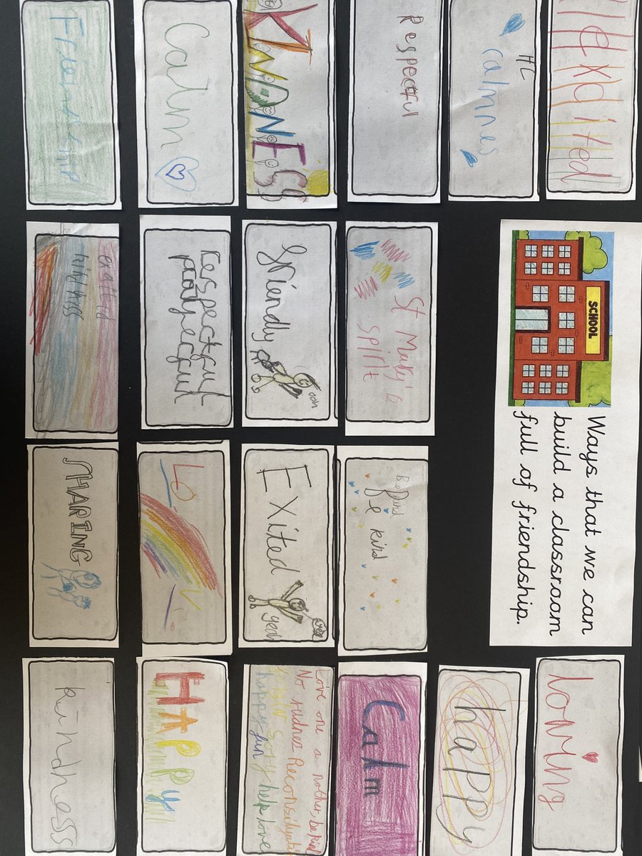 class8stmarys's tweet photo. Amazing work in PSHE lessons in Class 8 this week reflecting on how we can maintain a positive mental attitude for World Mental Health day. We thought of what made us happy and how we could build a happy classroom environment. Well done everyone. @stmarysderby @WFMH_Official https://t.co/FH1Vl3UX3O