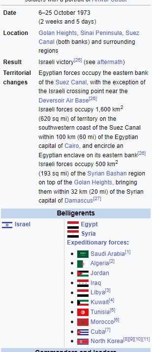edgy_with's tweet photo. @n0t_pop @WindLoveGrass @sentdefender thats not even the best one! they were took by surprise in the yom kippur war and still came out ontop! https://t.co/XlHWv8zDKp