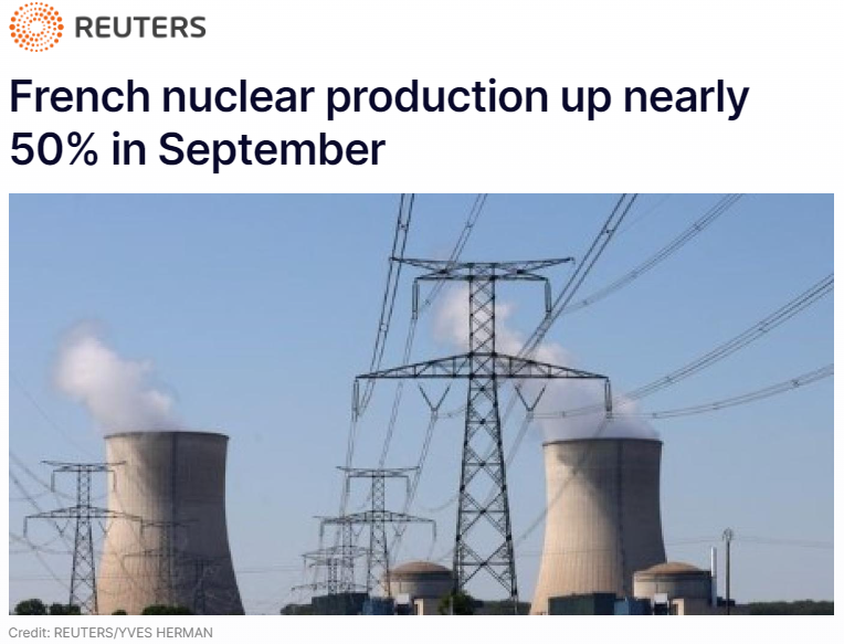 HopfJames's tweet photo. French nuclear production in September was ~50% higher than September last year.  2023 production (so far) is 11% higher than Jan-Sept production in 2022.  

France is putting the recent difficult times behind it.  That will reduce EU air pollution and CO2 emissions, and will reduce power costs.  Hopefully, it will also mean that cherry-picked arguments by nuclear opponents will fade.