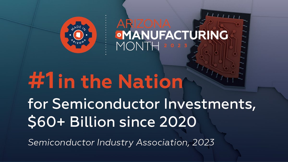 azcommerce's tweet photo. Arizona is the nation’s hub for semiconductors, with global manufacturers and suppliers flocking to the state! #ManufacturingMonth2023 https://t.co/Lh9jYPsiC8