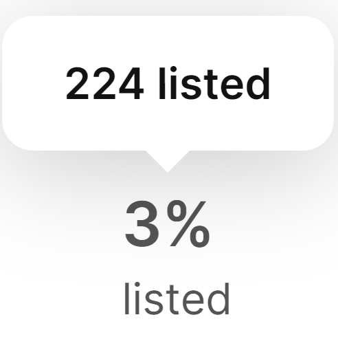 Listings 📉📉

Can the Brozo fam get under 200 listings today? 👀