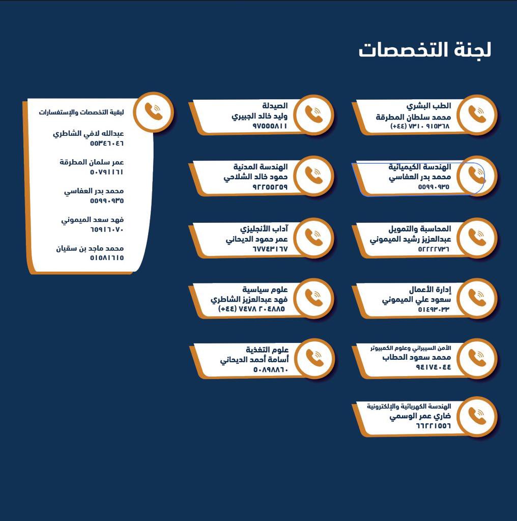تُعلن لجنة قبيلة مطير - المملكة المتحدة
عن إنشاء لجنة التخصصات للعام ٢٠٢٣/٢٠٢٤ :
#NUKS