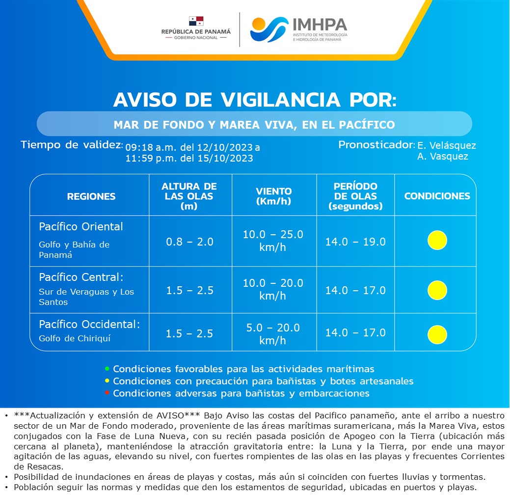 Cámara Nacional de Pesca y Acuicultura CNPA tweet media