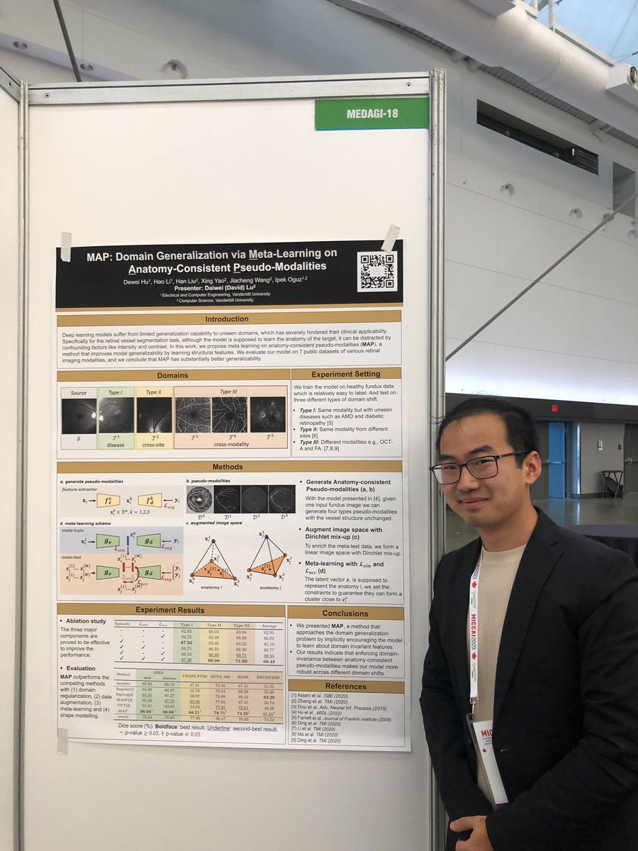 MMedicl's tweet photo. 🎉Congrats Dewei’s MAP paper is presented by David on MedAGI 2023!! The proposed MAP framework can implicitly encourage the model to learn the domain-invariant features to achieve domain generalization!
Paper Link: https://t.co/GVSzD2O7XR
@ViseVanderbilt @MICCAI_Society https://t.co/TBe350ybVx