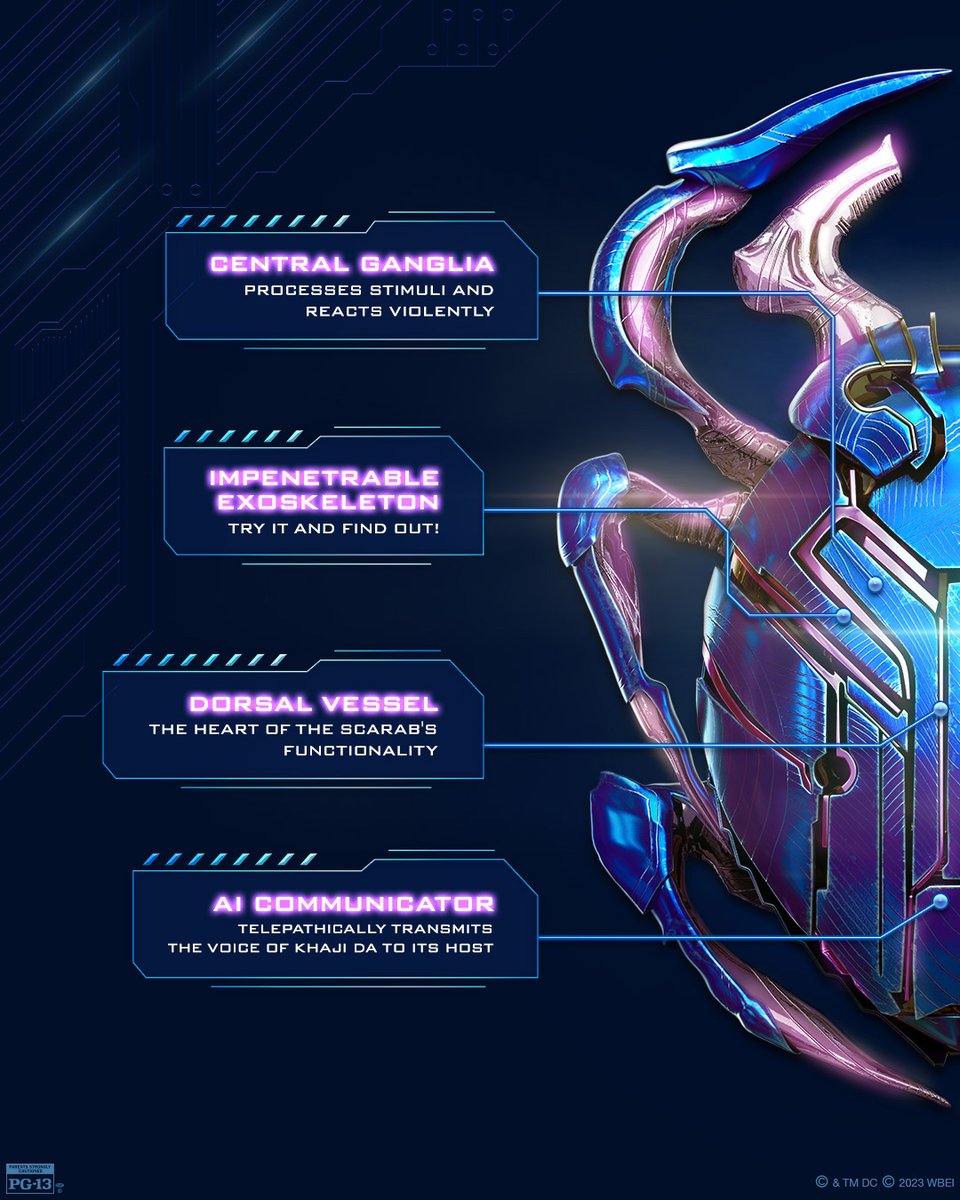Blue Beetle tweet media