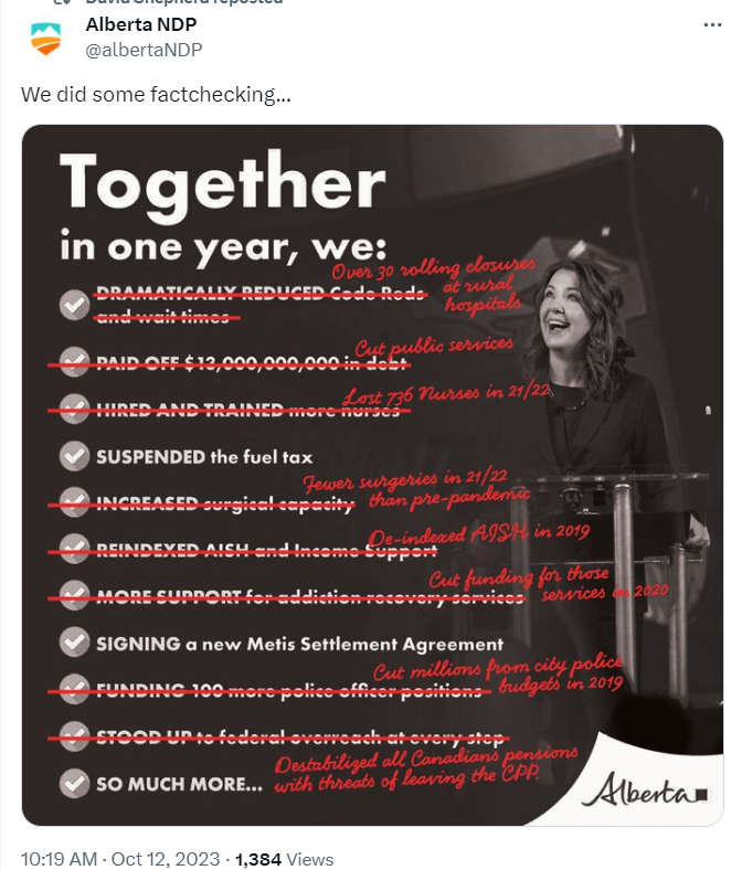 markusoff's tweet photo. Alberta NDP takes a list of claimed accomplishments by Danielle Smith since becoming premier Oct 2022 and edits it mostly with things from Kenney/UCP era, before her time. https://t.co/HV7QAWOqI9