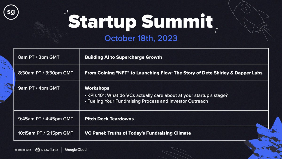 Startup Grind (@startupgrind) on Twitter photo We're 1 week away from Startup Summit 2023! RSVP free: hubs.ly/Q025l5J40 📆
This is a quick look at the virtual sessions we've lined up with @atlassian, <a href="/dapperlabs/">Dapper Labs</a>/<a href="/flow_blockchain/">Flow.com 🔜 EthCC</a>, <a href="/SnowflakeDB/">SnowflakeDB</a>, <a href="/HubSpotStartups/">HubSpot for Startups</a>, <a href="/RecursiveVC/">Recursive Ventures</a>, <a href="/BessemerVP/">Bessemer</a>, <a href="/January_VC/">January Ventures</a>, <a href="/FiatVen/">Fiat Ventures</a> + more. We're 1 week away from Startup Summit 2023! RSVP free: hubs.ly/Q025l5J40 📆
This is a quick look at the virtual sessions we've lined up with @atlassian, <a href="/dapperlabs/">Dapper Labs</a>/<a href="/flow_blockchain/">Flow.com 🔜 EthCC</a>, <a href="/SnowflakeDB/">SnowflakeDB</a>, <a href="/HubSpotStartups/">HubSpot for Startups</a>, <a href="/RecursiveVC/">Recursive Ventures</a>, <a href="/BessemerVP/">Bessemer</a>, <a href="/January_VC/">January Ventures</a>, <a href="/FiatVen/">Fiat Ventures</a> + more.