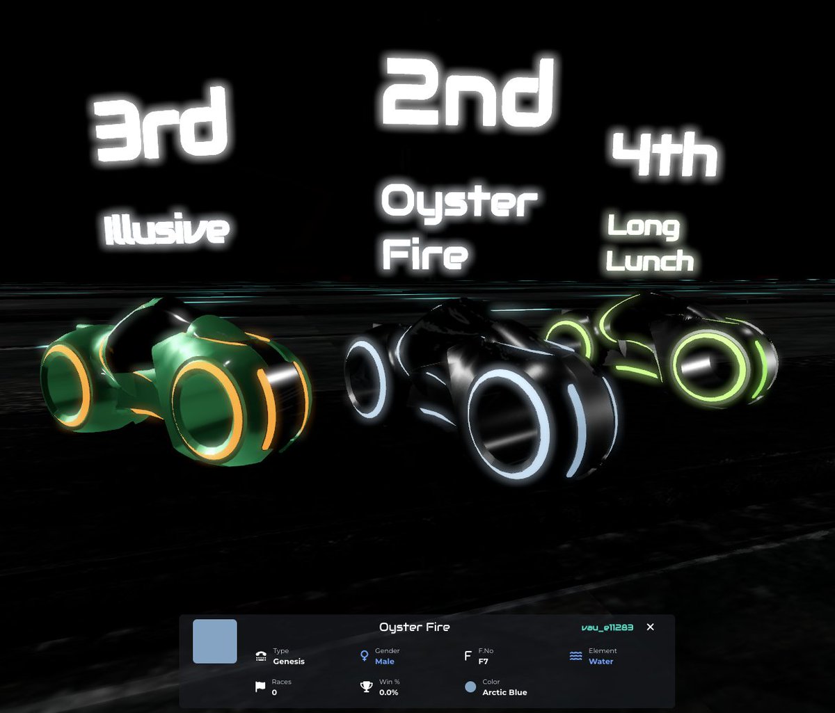 First day trying <a href="/DNARacing2023/">DNA Racing</a> and pretty impressed!

Keep on building lads, looking forward to the progress here! <a href="/Spotonparts/">DanShan</a> 

#Web3Gaming #Polygon #PolygonCommunity