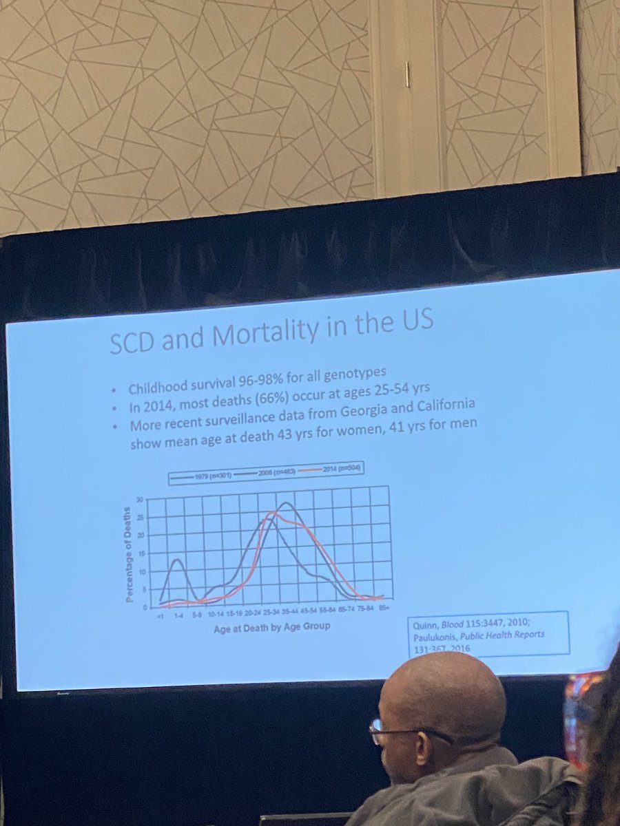 Cleverlychangin's tweet photo. Julie Kanter @jkw4444 just shared with us that she diagnosed a 60-year-old patient with #sicklecelldisease this week. In the US we must do better about #sicklecell data collection because #SCD impacts a person’s entire body. #SCDCommUNITy #SCDAA23 https://t.co/WYRmR2NRvw
