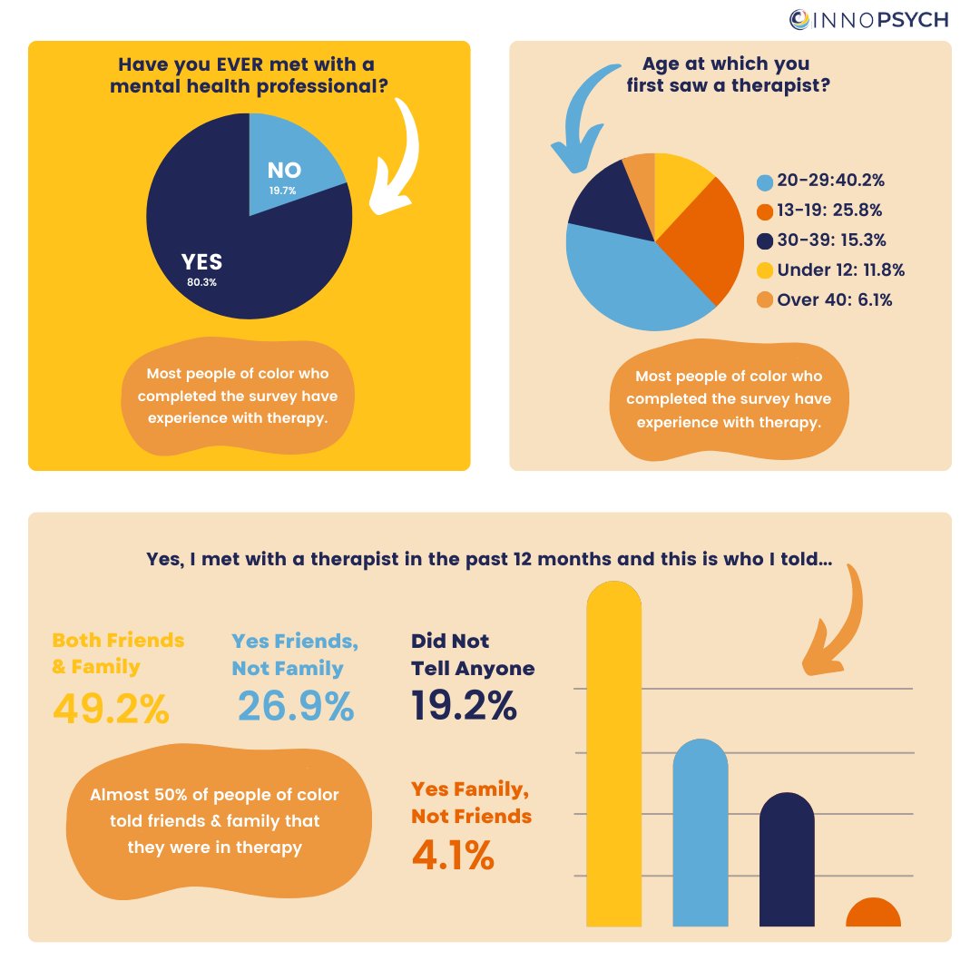 InnoPsych tweet media