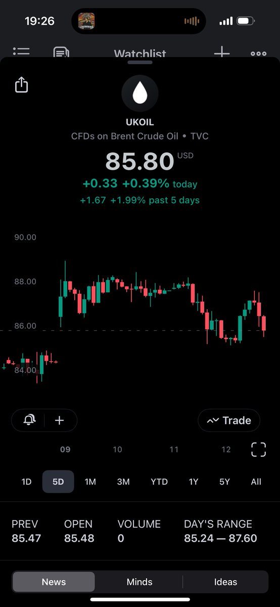 Fredrik Holm tweet media