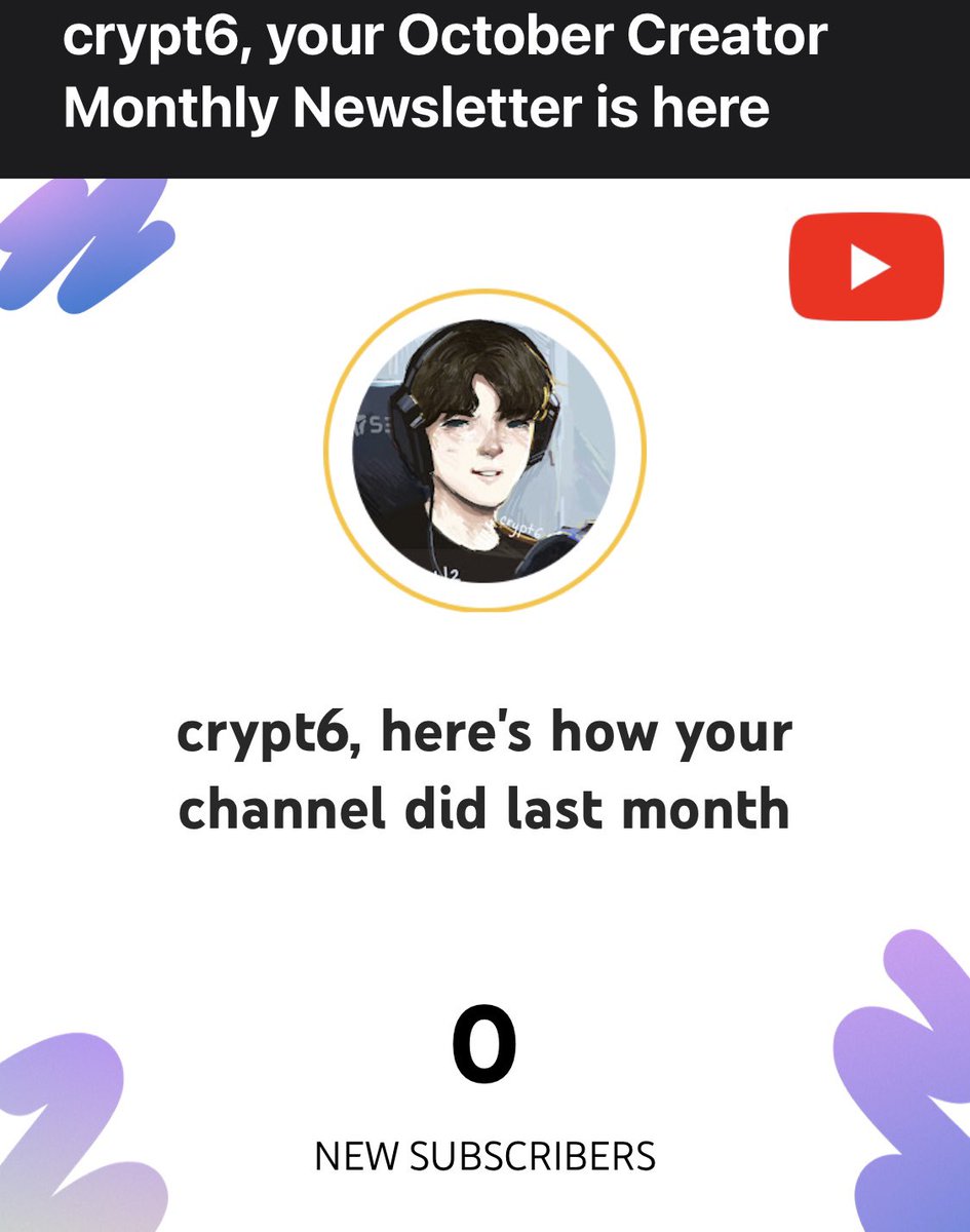 crypt62's tweet photo. Great month last month thanks to all my fans https://t.co/pPN4zj1h3a