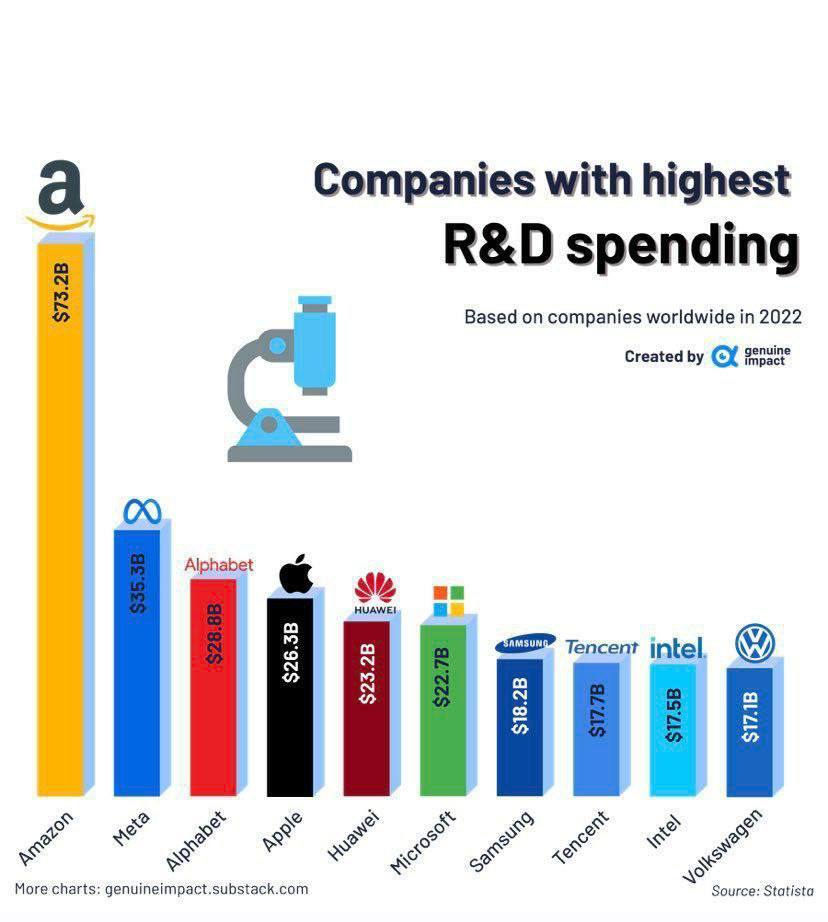 kumchyk's tweet photo. 💪#amazon https://t.co/DFlImnouAx