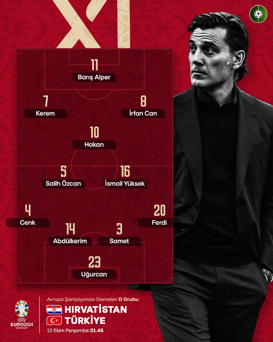 futbolarena's tweet image. A Milli Takım ilk 11'ini nasıl buldunuz? 👇✍